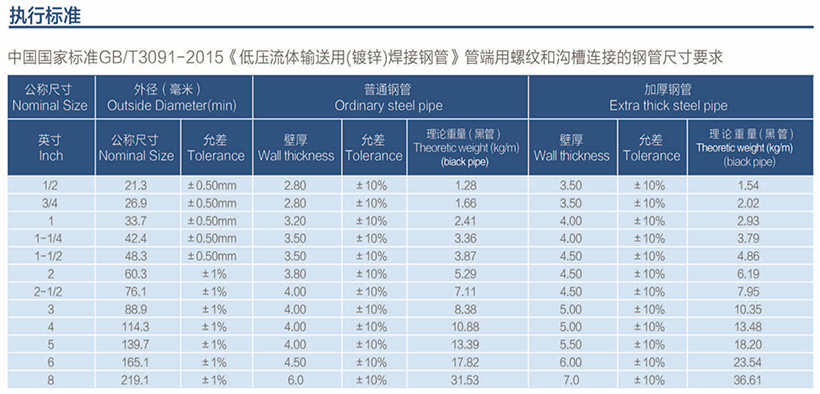 尊龙凯时人生就是搏